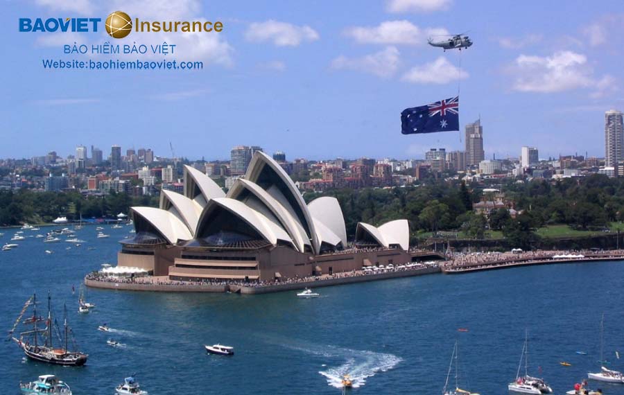 bảo hiểm du học Úc là hành trang quan trọng
